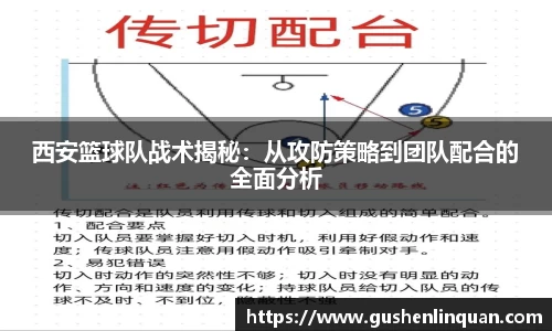 西安篮球队战术揭秘：从攻防策略到团队配合的全面分析